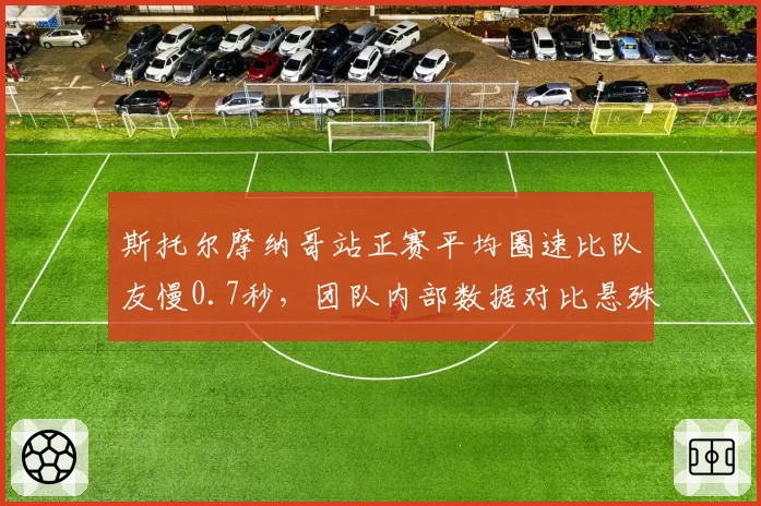 斯托尔摩纳哥站正赛平均圈速比队友慢0.7秒,团队内部数据对比悬殊